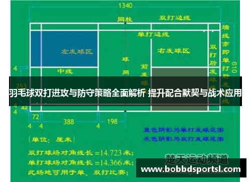 羽毛球双打进攻与防守策略全面解析 提升配合默契与战术应用